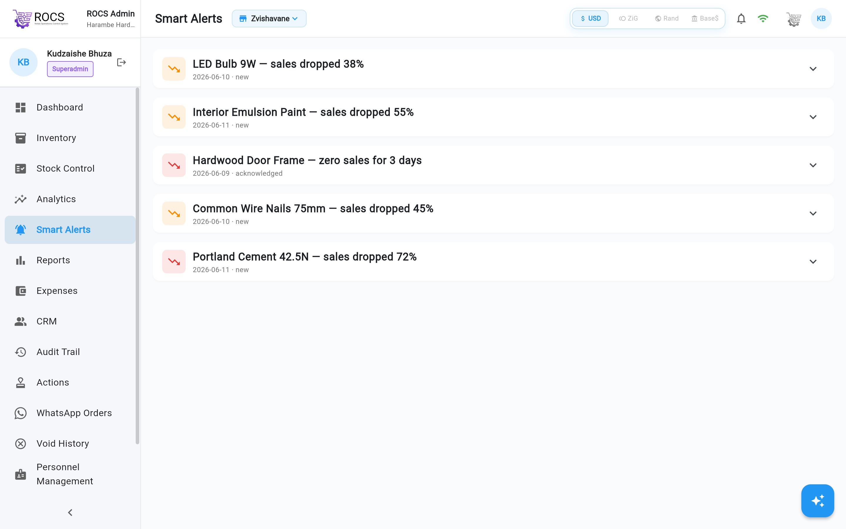 Smart stock alerts